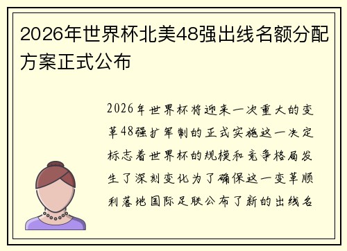 2026年世界杯北美48强出线名额分配方案正式公布